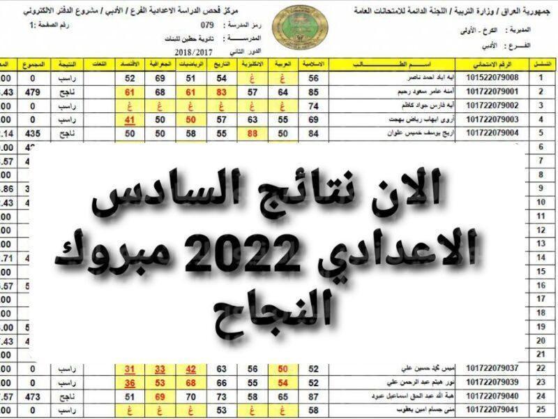 نتائجنا-لينك-الاستعلام-عن-نتائج-السادس-الإعدادي-2022-العراق.jpg