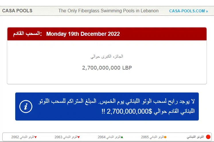 نتائج سحب اللوتو اللبناني 2067 اليوم في لبنان