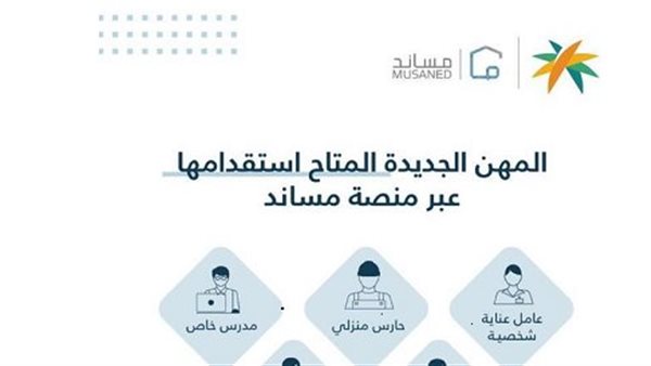 منصة “سعودية” تعلن عن حاجتها لـ 13 مهنة للعمل بالمملكة