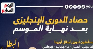 رياضة – حصاد الدوري الإنجليزي بعد نهاية الموسم.. إنفو جراف