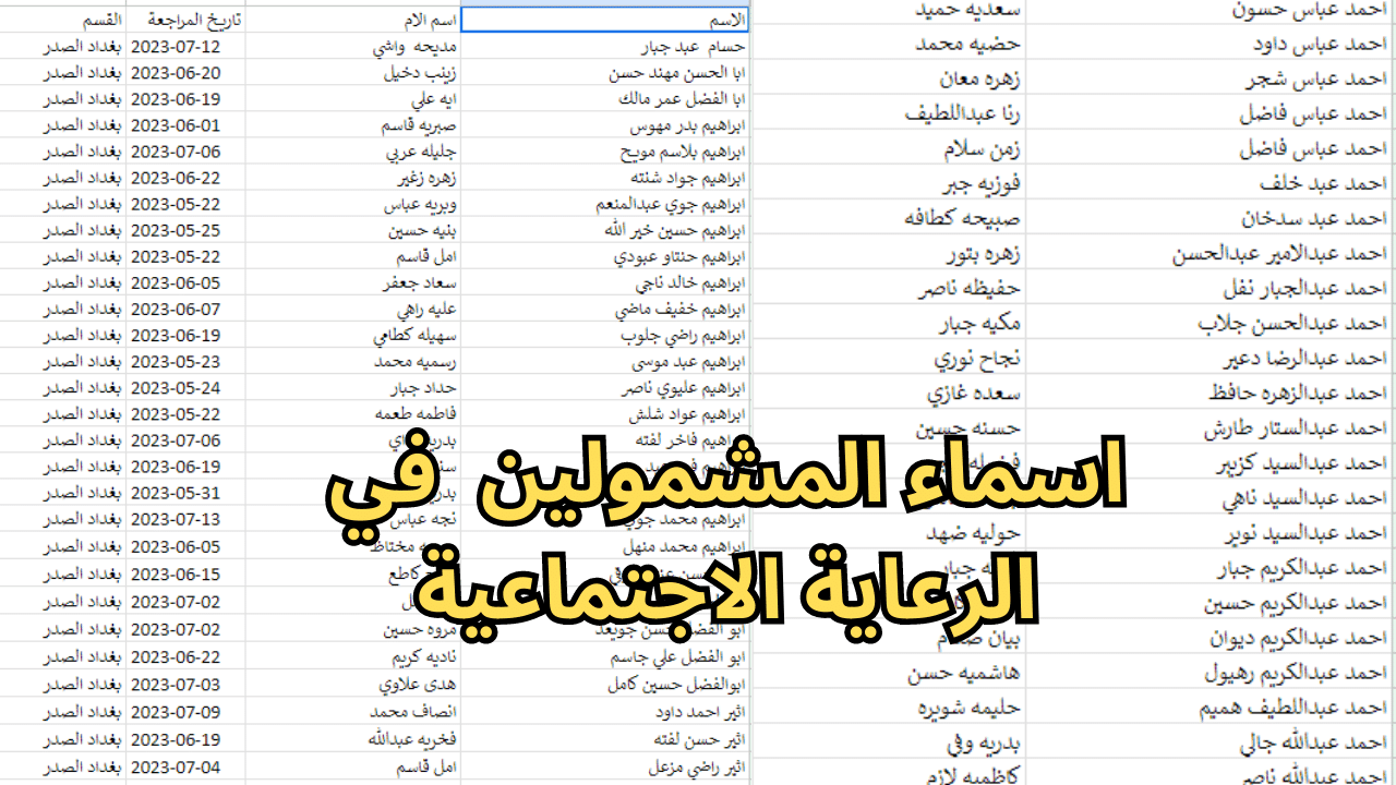 رابط اسماء المشمولين بالرعاية الاجتماعية pdf 2023 العراق الوجبة الأخيرة 9 منصة مظلتي ظهرت الان – البوكس نيوز