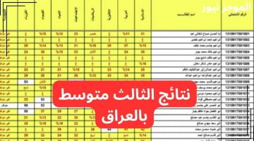 ظهرت نتائج الثالث متوسط بالعراق 2023 رابط وزارة التربية والتعليم العراقية للاستعلام – البوكس نيوز
