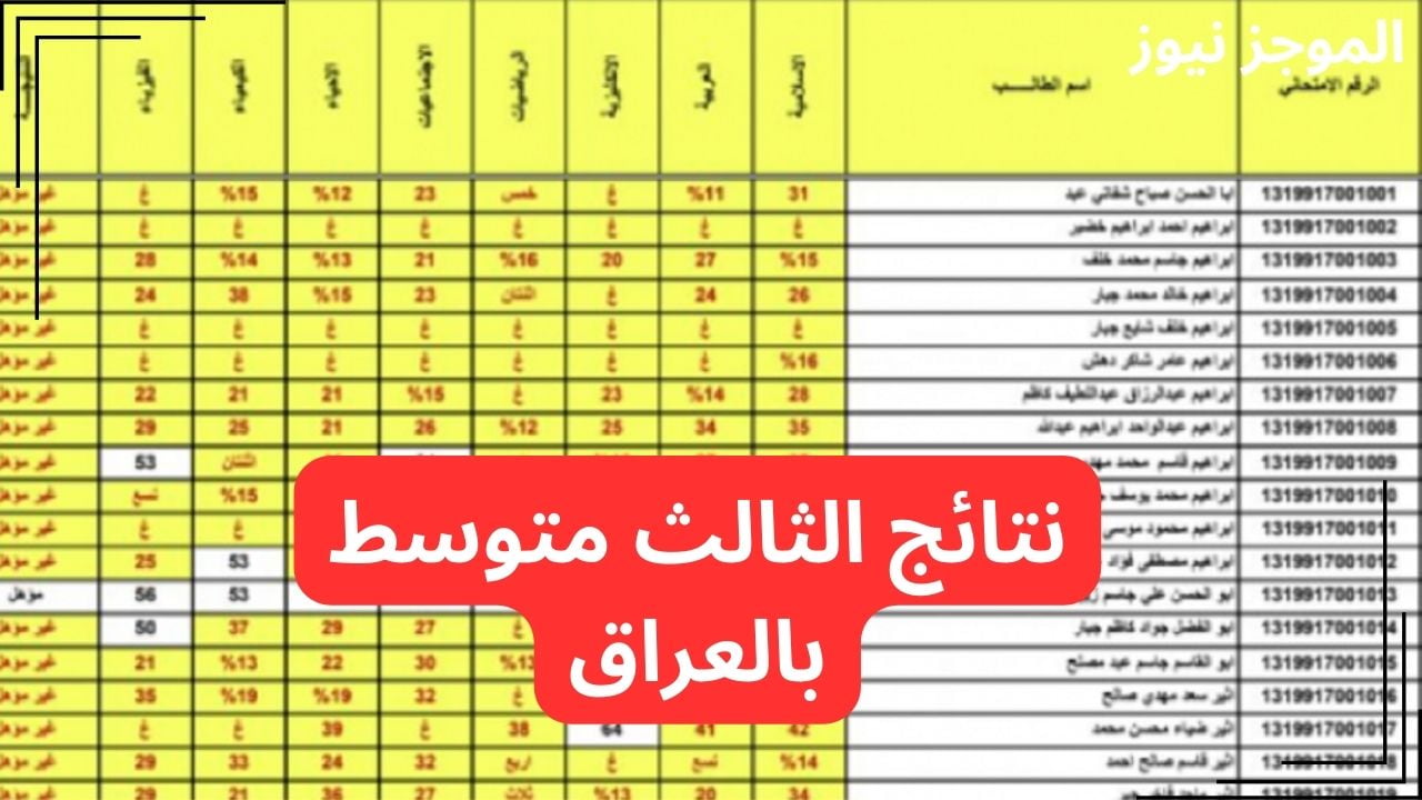 ظهرت نتائج الثالث متوسط بالعراق 2023 رابط وزارة التربية والتعليم العراقية للاستعلام – البوكس نيوز