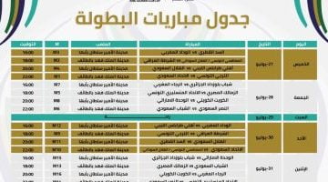 رياضة – تعرف على مجموعات البطولة العربية للأندية 2023 بعد تأهل الصفاقسي