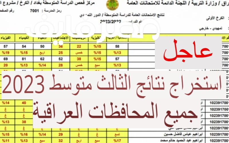 نتائج الثالث المتوسط العراق 2023 الدور الأول بجميع المحافظات العراقية – البوكس نيوز