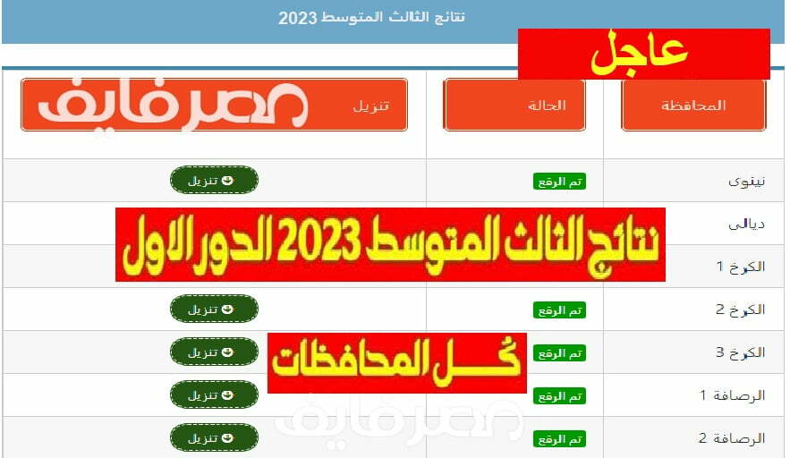ظهرت الآن نتائج الثالث المتوسط العراق 2023 الدور الأول بجميع المحافظات العراقية بالخطوات عبر وزارة التربية العراقية ونتائجنا – البوكس نيوز