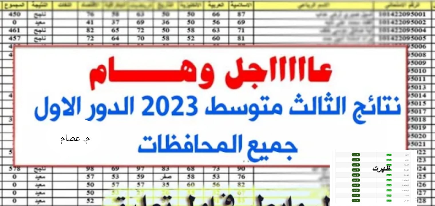نتيجة الثالث متوسط العراق بغداد ونينوى والقادسية وصلاح الدين وجميع المحافظات العراقية 2023 – البوكس نيوز