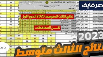 موقع نتائجنا نتائج الثالث متوسط العراق الدور الأول 2023 – البوكس نيوز