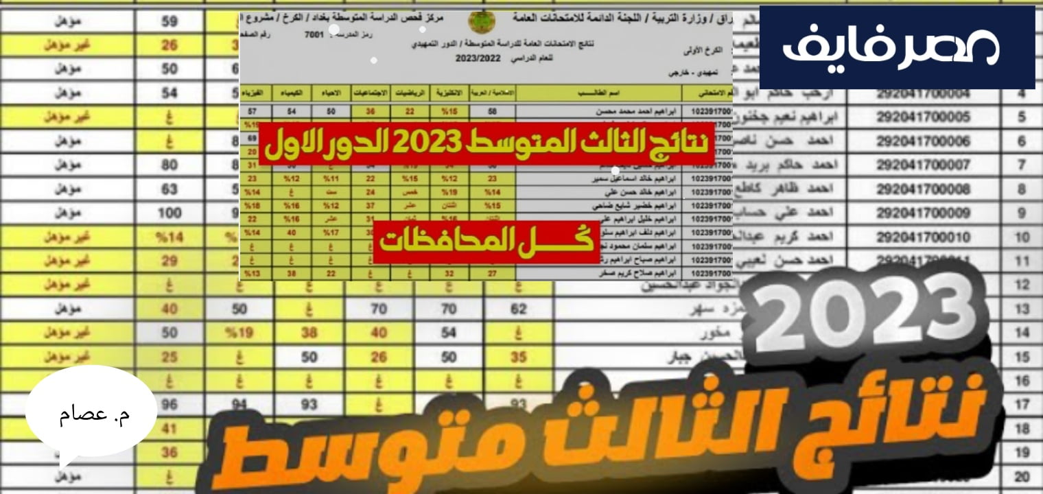 موقع نتائجنا نتائج الثالث متوسط العراق الدور الأول 2023 – البوكس نيوز