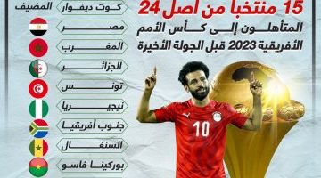 رياضة – مصر وتونس والجزائر والمغرب أبرز المتأهلين إلى أمم أفريقيا 2023.. إنفوجراف