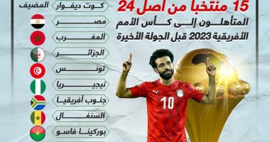 رياضة – مصر وتونس والجزائر والمغرب أبرز المتأهلين إلى أمم أفريقيا 2023.. إنفوجراف