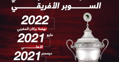 رياضة – سيطرة مصرية على لقب كأس السوبر الأفريقى بآخر 5 سنوات.. إنفوجراف