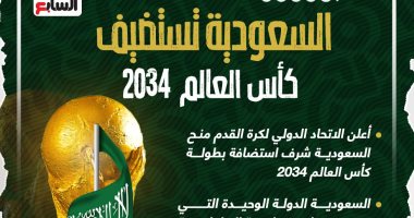رياضة – السعودية تستضيف مونديال 2034 بعد انسحاب أستراليا.. إنفوجراف