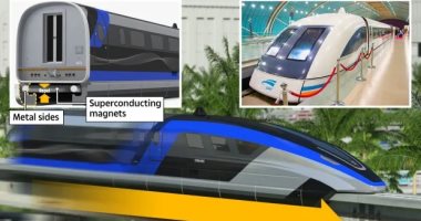 تكنولوجيا  – الصين تختبر قطارا مغناطيسيا أسرع من الطائرة بسرعة ستصل لـ1000 كيلومتر/ الساعة
