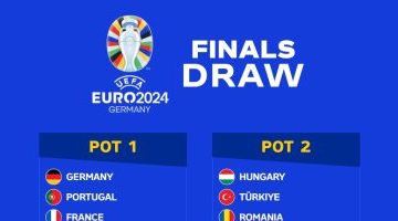 رياضة – تعرف على تصنيف منتخبات يورو 2024 بعد انتهاء التصفيات رسميا