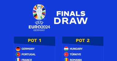 رياضة – تعرف على تصنيف منتخبات يورو 2024 بعد انتهاء التصفيات رسميا