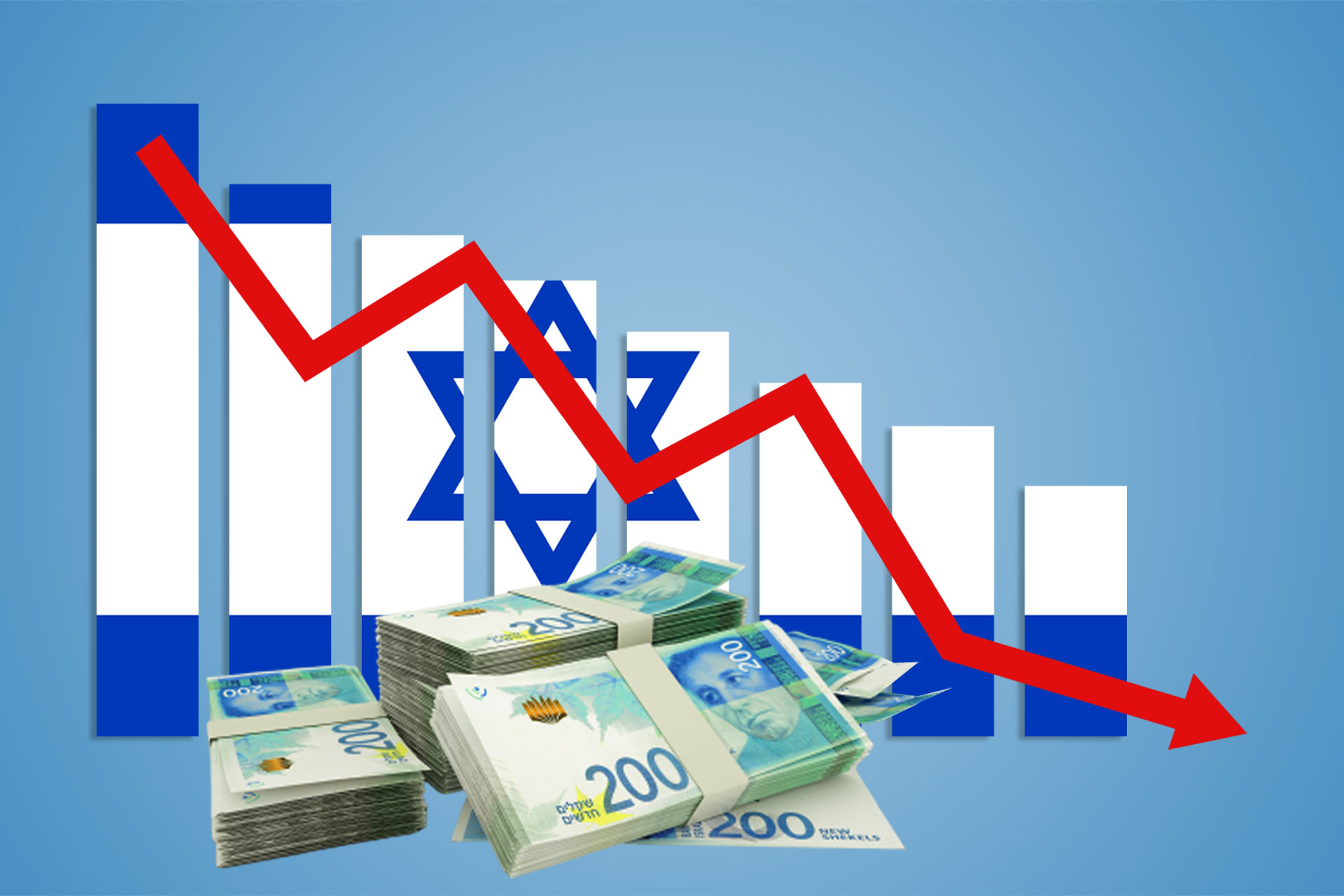 إسرائيل تستدين ‭8‬ مليارات دولار منذ بدء الحرب على غزة | اقتصاد – البوكس نيوز