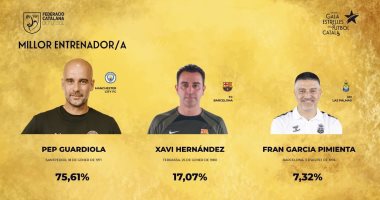 رياضة – جوارديولا يفوز بجائزة أفضل مدرب كتالوني 2023 وثنائي برشلونة أفضل لاعبين