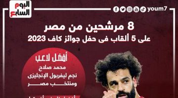 رياضة – 8 مرشحين من مصر على 5 ألقاب فى حفل جوائز الكاف 2023.. إنفو جراف