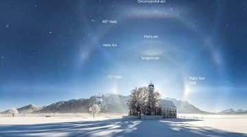 تكنولوجيا  – “ناسا” تكشف عن صور لهالة جليدية التقطت فى بافاريا تشبه مشهد من فيلم Frozen
