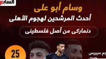 رياضة – معلومات لا تفوتك عن وسام أبو علي المرشح الأول لتدعيم الأهلى.. إنفوجراف