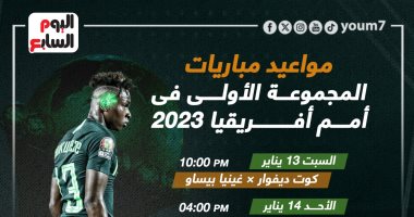 رياضة – مواعيد مباريات المجموعة الأولى فى كأس أمم أفريقيا 2023.. إنفوجراف