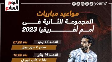 رياضة – مواعيد مباريات مجموعة مصر فى كأس أمم أفريقيا 2023.. إنفوجراف
