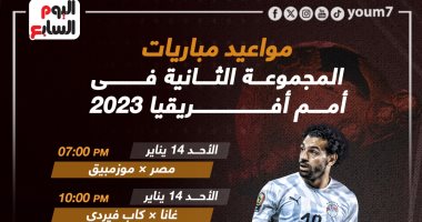 رياضة – مواعيد مباريات مجموعة مصر فى كأس أمم أفريقيا 2023.. إنفوجراف