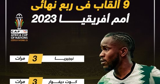 رياضة – 9 ألقاب فى ربع نهائى أمم أفريقيا 2023.. إنفوجراف