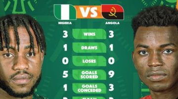رياضة – أنجولا تتفوق على نيجيريا فى صراع الأرقام قبل معركة ربع نهائي أمم أفريقيا
