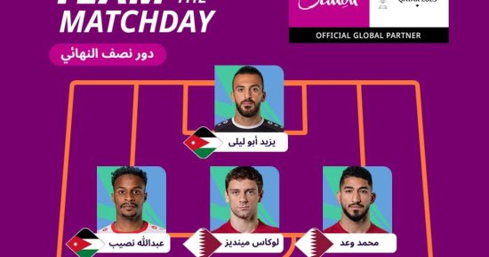 رياضة – سيطرة عربية على التشكيل المثالى لنصف نهائى كأس آسيا 2023.. 9 من 11