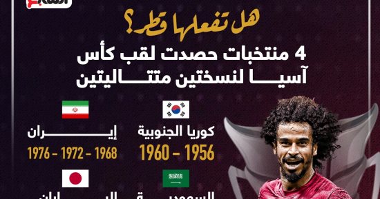 رياضة – 4 منتخبات حصدت كأس آسيا نسختين متتاليتين قبل نهائي قطر والأردن.. إنفو جراف