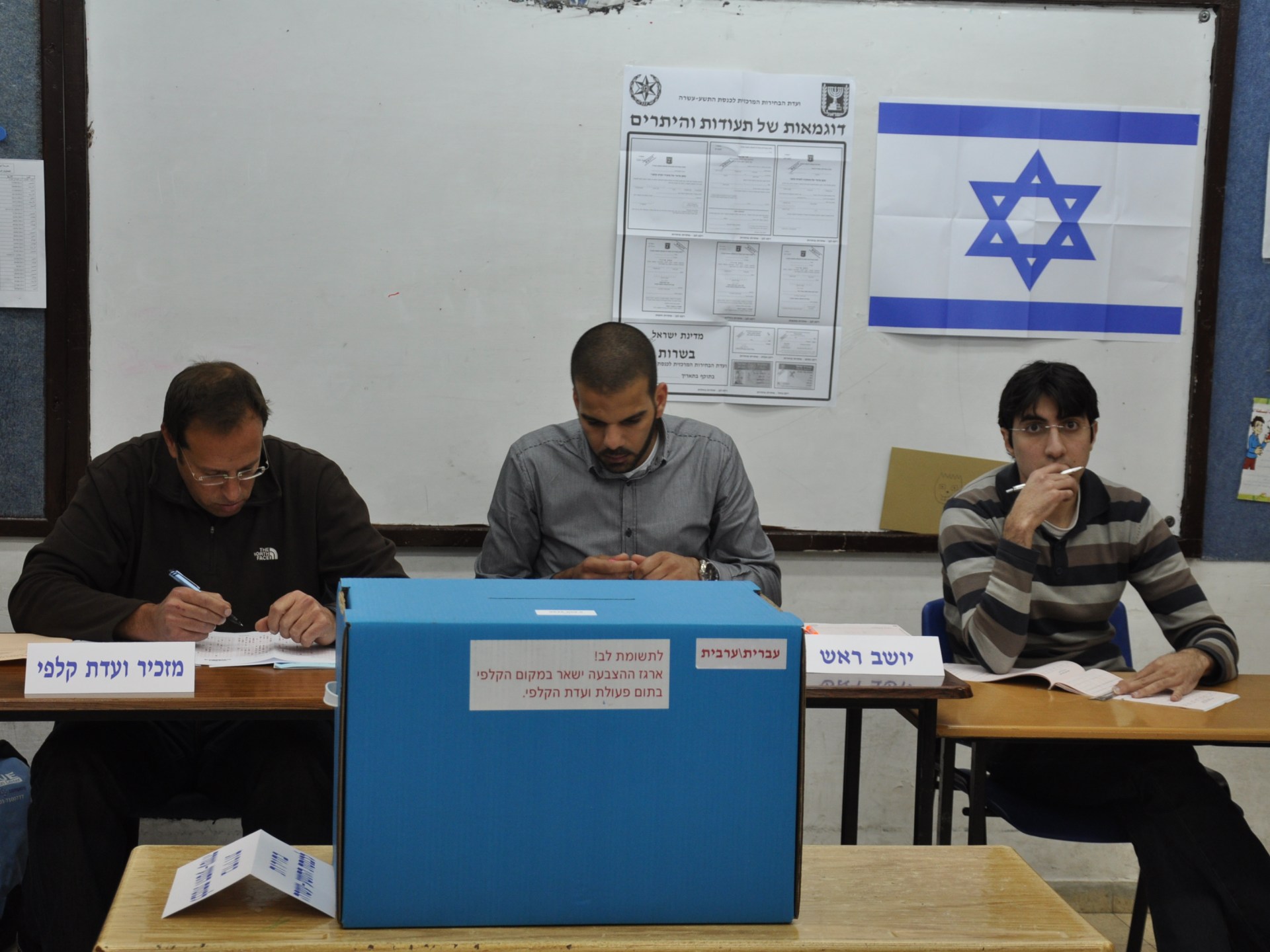 انتخابات الحكم المحلي بإسرائيل تنطلق تحت تداعيات “طوفان الأقصى” | سياسة – البوكس نيوز