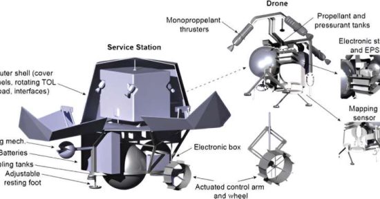 تكنولوجيا  – الطائرات بدون طيار قد تساعد فى رسم خريطة لسطح القمر بدقة عالية