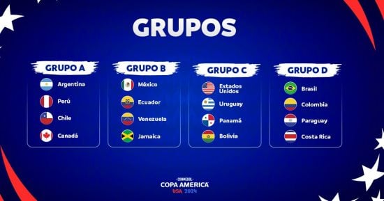 رياضة – مجموعات كوبا أمريكا 2024 ومواعيد المواجهات حتى النهائي