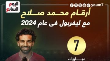 رياضة – أرقام محمد صلاح مع ليفربول في عام 2024.. إنفوجراف