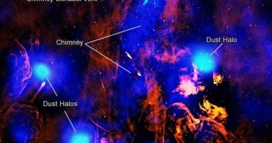 تكنولوجيا  – المركبة الفضائية شاندرا ترصد ثقبًا أسود هائلًا ينفجر في قلب مجرة درب التبانة