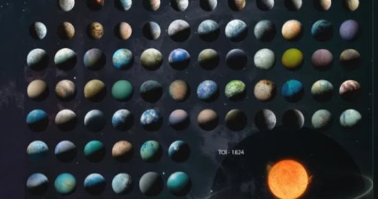 تكنولوجيا  – كتالوج ناسا الضخم الجديد للكواكب الخارجية يكشف عن 126 عالمًا غريبًا