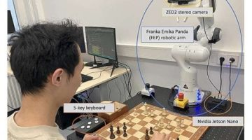 تكنولوجيا  – نظام روبوتى مفتوح المصدر يمكنه لعب الشطرنج مع البشر