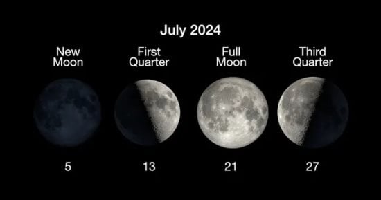 تكنولوجيا  – إضاءة القمر تقترب من النصف.. تفاصيل حول ظهوره في سماء الليل